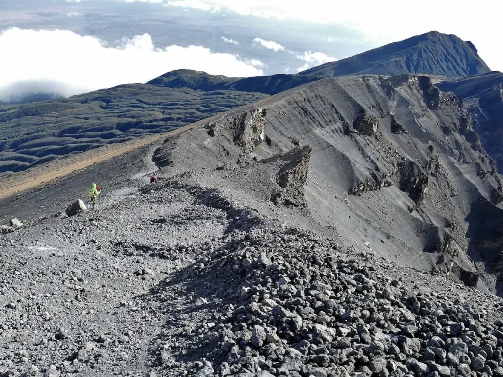 Mount Meru – 3 Days